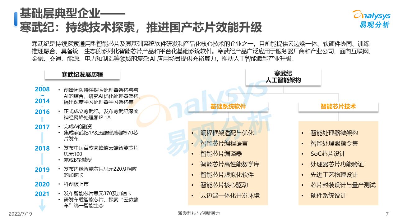 产品经理，产品经理网站